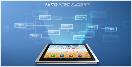 工業(yè)顯示器-工業(yè)液晶觸摸顯示器-工業(yè)顯示器價格