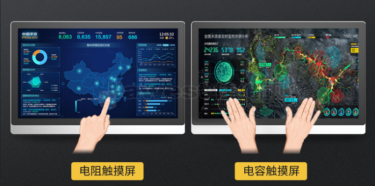 工業(yè)顯示器,工業(yè)顯示器廠(chǎng)家,工業(yè)顯示器工廠(chǎng),工業(yè)平板顯示器
